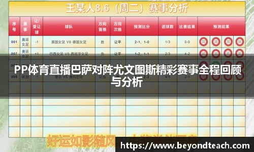 PP体育直播巴萨对阵尤文图斯精彩赛事全程回顾与分析