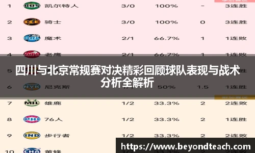 四川与北京常规赛对决精彩回顾球队表现与战术分析全解析